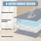 Smiry Waterproof Reversible Pet Couch Covers for Dogs | Pet Friendly, Soft Fabric, Washable Sofa Furniture Protector for Dogs Cat Kids, Checkered (30"x70", Grey/Grey)