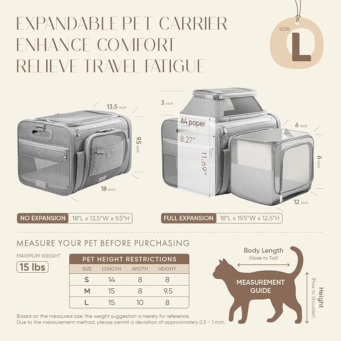 Top and Side Expandable Pet Carrier with Treat & Pet Window,18x13x9.5 Inch Southwest Frontier Airline Approved,Soft-Sided Dog Carrier for Small Dogs and Cats,Travel Cat Carrier with Locking Zippers