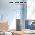 FULMINARE Air Purifiers for Bedroom H13 True HEPA Air Filter (Gray) | Remove Pet Hair, Smoke, Odors，Quiet Air Cleaner With Night Light, Portable Small Air Purifier for Home, Office, Living Room