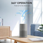 FULMINARE Air Purifiers for Home H13 True HEPA Air Filter (Gray 2 Pack) | Remove Pet Hair, Smoke, Odors，Quiet Air Cleaner With Night Light, Portable Small Air Purifier for Home, Office, Living Room