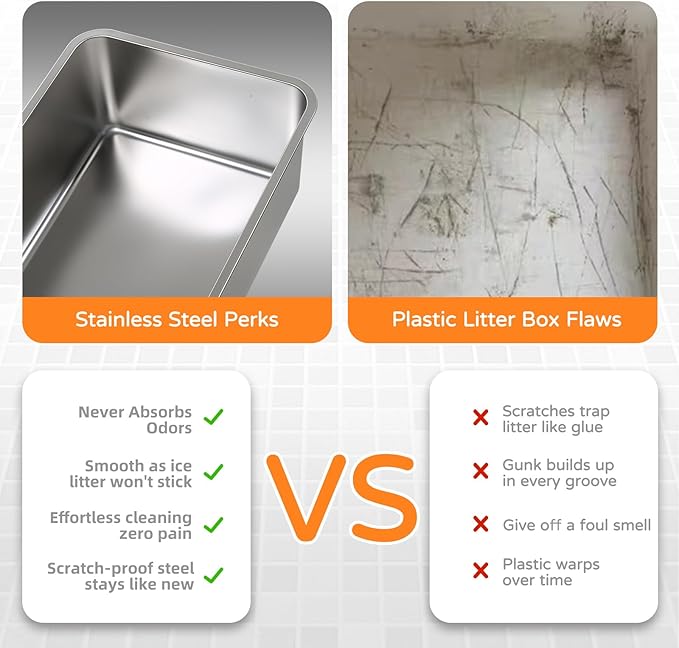 Stainless Steel Cat Litter Box with Lid, 23.7" L x 15.8" W x 13.8" H XL Metal Kitty Litter Box for Big Cats, High Sided Enclosure, Non-Sticky, Anti Urine Leakage, Easy Cleaning