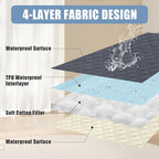 Smiry Waterproof Reversible Pet Couch Covers for Dogs | Pet Friendly, Soft Fabric, Washable Sofa Furniture Protector for Dogs Cat Kids, Checkered (52"x82", Dark Grey/Beige)