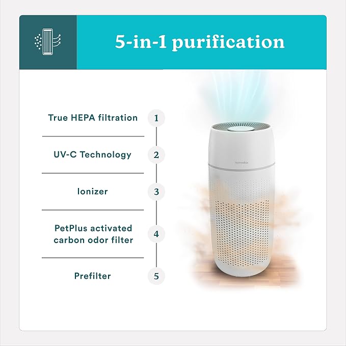 Homedics 5-in-1 PetPlus UV-C Air Purifier, HEPA Filter for 266 Sq Ft Room | Air Purifiers for Pets, Bedroom, and Home with Essential Oil Pads and Built-In Timer, 3 Speed Settings, White