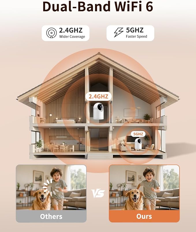 𝟐𝐊 Indoor Cameras for Home Security, Auto tracking,5G & 2.4G WiFi Security Camera for Baby Pet Dog Cat Nanny,AI Voice Output,Instant Alert,Night Vision,24/7 Local Recording, IP65, Work with Alexa,2P