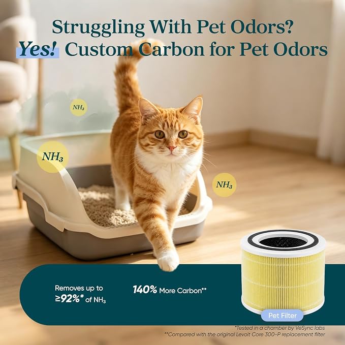 Levoit Core 300-P Air Purifier Pet Allergy Replacement Filter, 2 Pack | Genuine Core300S-P Filters, Supports HEPA Sleep Mode, High-Efficiency Activated Carbon, Core 300-RF-PA, Yellow