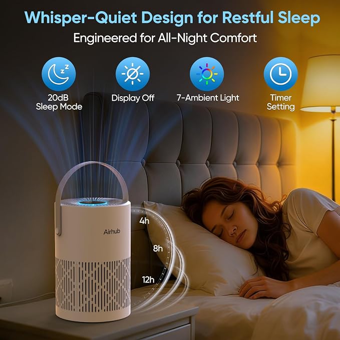Air Purifiers for Bedroom Home Covers Up to 880 Ft² 1Hr 20dB Sleep Mode | True HEPA Quiet 3-in-1 Air Purifiers Filter, Air Cleaner 360° Intake Remove Dust, Smoke, Pet Dander & Odors, White