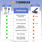 Slicker Brush for Dogs, Pet Grooming Brushes for Doodles & Poodles, Small | Best Brush For Long Haired Dogs, Dematting Comb & Deshedding Tools For Goldendoodle Coats, Puppy Matting Grooming Supplies
