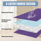 Smiry Waterproof Reversible Pet Couch Covers for Dogs | Pet Friendly, Soft Fabric, Washable Sofa Furniture Protector for Dogs Cat Kids, Checkered (30"x70", Purple/Purple)