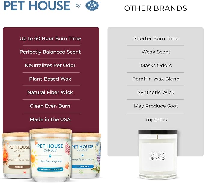 Pet House Fall Candles, Long Lasting, Clean Burning, Soy Wax Scented Candles for Pet Odor, Autumn Harvest