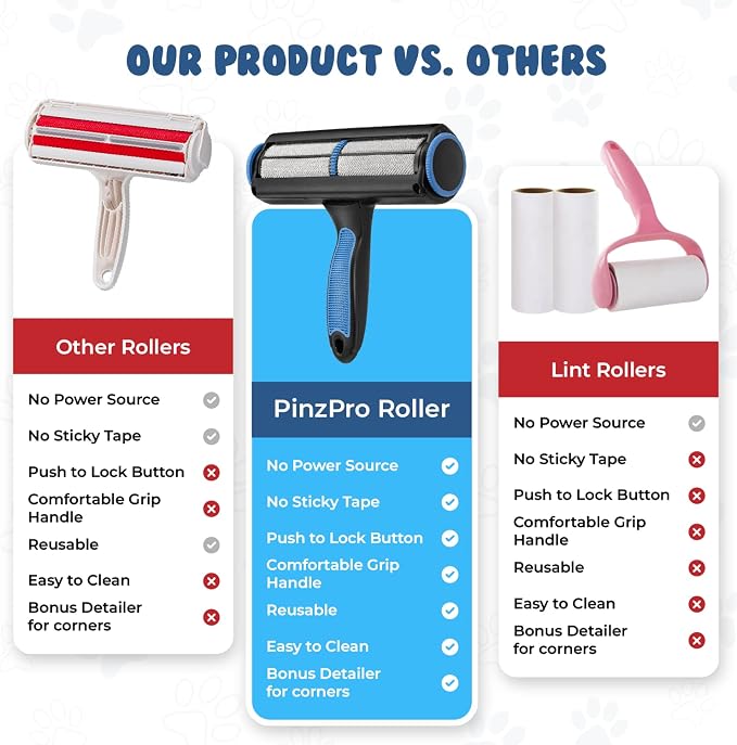 Pet Hair Remover + Bonus Mini Pet Detailing Brush - Reusable Lint Roller - Cat Hair Remover Roller - PinzPro Dog Hair Remover Set for Carpet, Couch, Bed, Car Seat.