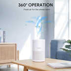 FULMINARE Air Purifiers for Bedroom H13 True HEPA Air Filter Quiet Air Cleaner With Night Light Portable Small Air Purifier for Home, Office, Living Room (White 2 Pack) | Remove Pet Hair, Smoke, Odors，Quiet Air Cleaner With Night Light, Portable Small ...