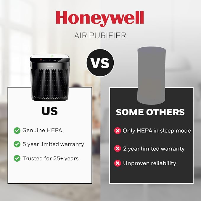 Honeywell HEPA Air Purifier for Home and Small-Medium 938 Ft² Rooms, White | Powerful HEPA Filtration with Quiet, Clean, Turbo and Auto Modes, Reduces Allergens, Dust, Pollen, Pet Dander, Odors, Smoke