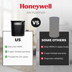 Honeywell HEPA Air Purifier for Home and Small-Medium 938 Ft² Rooms, White | Powerful HEPA Filtration with Quiet, Clean, Turbo and Auto Modes, Reduces Allergens, Dust, Pollen, Pet Dander, Odors, Smoke