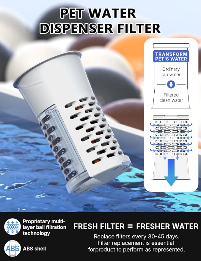 JUNSPOW Cat Water Dispenser with Filter and Stainless Steel Bowl (4L White) | Automatic Gravity Water Dispenser for Cats or Small Medium Size Dogs, Large Capacity, Easy to Clean