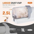 DUMOS Pet Grooming Vacuum Kit, 3 Adjustable Suction Modes | Dog Hair Clipper, 5 Professional Grooming Tools with Low Noise Cat Hair Clippers, 2.5L, Ivory