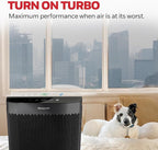 Honeywell HEPA Air Purifier for Home and Large 1700 ft² Rooms, Black | Powerful HEPA Filtration, Air Quality Monitor, Turbo and Auto Mode, Reduces Allergens, Dust, Pollen, Pet Dander, Odors, Smoke