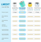 Core 300 Toxin Absorber Replacement Filter for LEVOIT Core 300 Air Purifier | Compatible with LEVOIT Core300-P VortexAir Air Purifier, 3-in-1 High-Efficiency Activated Carbon filter,Core 300-RF-TX, Green