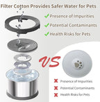 8L Dog Water Bowl No Spill 2.1 Gallon Stainless Steel Water Bowl for Dogs 270oz Large Capacity No Splash Slow Drinking Feeder with Anti-Slip Mat for Messy Drinkers