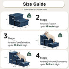 Love's cabin Dog Stairs for High Bed, Foldable Pet Stairs for Small Medium or Large Dogs Puppy with Storage for Bed or Couch, Cat Dog Steps Ramp with Zip up to 200 lbs, Navy Blue, 2 Steps