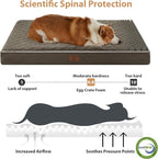 WNPETHOME Orthopedic Dog Bed Medium Size Dog, Waterproof Medium Dogs Bed with Removable Washable Cover, Multi-Needle Quilting Dogs Crate Bed