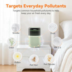 AIRROMI HEPA Air Purifier for Bedroom&Home,Pet Air Purifier for Home Pets,Removes Pet Odor,Cat Litter Smell,Dust,Smoke&Allergies,Quiet Room Air Purifier with Scents,360°Air Cleaner,A2005 Green