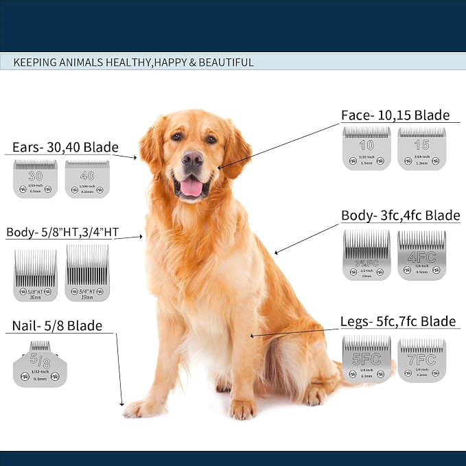 5/8HT Pet Dog Grooming Detachable Blades, 5/8 inch (16mm) | Compatible with Andis, Compatible with Oster A5, Compatible with Wahl KM10 Clippers