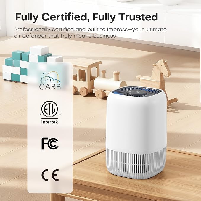 VOOPNU Air Purifiers for Home, High Efficiency Filter Up to 1076 Ft², White | for Pet Hair, Odors, Pollen, Smoke, Compact Air Cleaner with 3 Speeds, Timer, Aroma 22 dB Quiet 360°Intake, DH-JH12