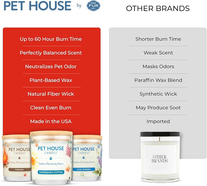 Pet House Cranberry Candle Plant Based Clean Burning Scented, Long Lasting Pet Odor Candle for Home - Sweet Cranberries