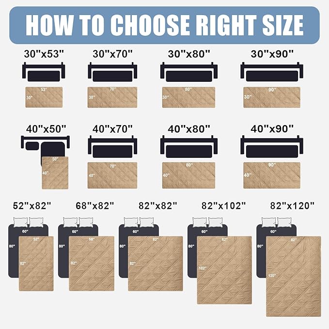 Smiry Waterproof Reversible Pet Couch Covers for Dogs | Pet Friendly, Soft Fabric, Washable Sofa Furniture Protector for Dogs Cat Kids, Checkered (40"x70", Camel/Beige)