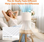 AIRROMI Air Purifier for Bedroom with A2001 Creamy Beige