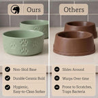 Ceramic Dog Bowl Set of 2 with Anti-Skid Base, 5.5"W x 2"H, 2 Cup Capacity | Thick Ceramic, Dishwasher Safe, Anti-Skid Rubber Base, 2 Cups per Bowl, Ceramic Food and Water Bowls Set of 2 for Small Dogs