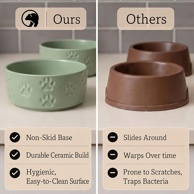 Ceramic Dog Bowl Set of 2 with Anti-Skid Base, 5.5"W x 2"H, 2 Cup Capacity | Thick Ceramic, Dishwasher Safe, Anti-Skid Rubber Base, 2 Cups per Bowl, Ceramic Food and Water Bowls Set of 2 for Small Dogs
