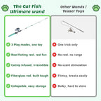Meowy Cat Wand Toy – Cat Fishing Pole Toy with Reel The Cat Fish Fishing Rod, Telescopic Fiberglass Interactive Teaser Wand for Indoor Cats with Catnip Dental Mesh Attachments