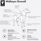 Hurtta Midlayer Dog Overall, BlackBerry, 24M
