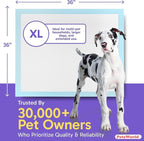 PETSWORLD Giant Dog Potty Pads, Odor-Eliminating, 36" x 36", Ultra Absorbent 5-Layer Leak-Proof Training Pads for Dogs & Cats (36x36, 600 Count)