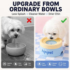 Dog Water Bowl No Spill with Floating Disk,Floating Pet Water Bowl for Dogs and Cats, for Travel and Home (Blue+Yellow(600ml))