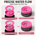 Dog Water Bowl No Spill with Floating Disk,Floating Pet Water Bowl for Dogs and Cats, for Travel and Home (Black+Pink(600ml))