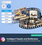 Indoor Security Camera - 5G&2.4G WiFi Cameras for Home Security Indoor 911 Alert, 2K 360°Pan/Tilt AI Motion Detection Nanny/Baby/Pet/Dog Camera with Phone App/Speaker/US Cloud/IR Night Version