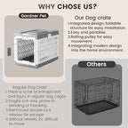 Collapsible Dog Crate for Large/Medium Dogs - 36" L Foldable Dog Cage No-Tool Assembly, Travel Dog Crate with 2 Wheels - Easy to Carry, Space-Saving, Indoor Outdoor Use, 36.4"(L) x22.84(W) 25.8"(H)