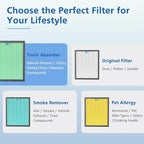 Vital 200S-P Toxin Replacement Filter for LEVOIT Vital 200S Air Purifier | 3-in-1 Filtration with Activated Carbon Vital 200S Filter, Vital 200S-RF-TX(LRF-V201-GUS) for Toxin, Dust, Smoke,2 Pack,Green