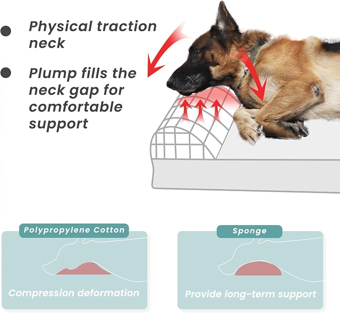 Laifug Orthopedic Dog Beds for Large Dogs,4.5" Memory Foam Dog Beds,Durable Water Proof Liner Removable and Washable, Nonskid Bottom, Grey 46"x28"x8"