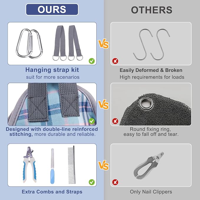 BEAUTYZOO Dog Grooming Hammock for Small Dogs/Cats, Nail Trim Restraint, S | Dog Hanging Harness for Nail Trim, Adjustable Hook & Loop, Soft Neck Support/Dual Safety Straps for Stress-Free Grooming,Blue