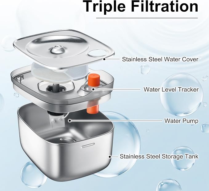 Stainless Steel Cat Water Fountain, 4.5L Automatic for Cats and Dogs Indoor | 20dB Ultra-Quiet Pump | Visible Water Level Window | 3-Stage Filtration | BPA-Free | Dishwasher Safe | Brush Included