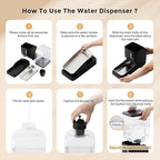 ZOMISIA Automatic Dog Water Dispenser 8L with Stainless Steel Bowl, Gravity Large Capacity Water Bowl for Dogs, 2 Gallon Pet Waterer 100% BPA Free, Black