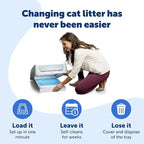 PetSafe ScoopFree Self-Cleaning Cat Litter Box Tray Refills with Lavendar Non-Clumping Crystals, 6-Pack
