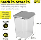 Mighty Tuff 35 lb Pet Food Storage Container with Airtight Lid, Clear | Secure lid clasp helps keep dog and cat food fresh while the clear container simplifies pantry organization.
