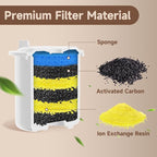 PETIMI Accessories Set (Replacement Filter & Water Pump Sponge) for Pet Water Fountain- 6 pcs Packed Filters and 3 pcs Packed Sponges, Only Fits PETIMI Glass & Ceramic Pet Fountain