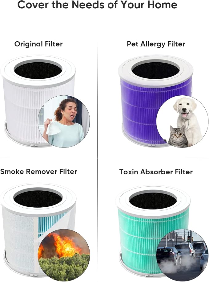Dayette HEPA Air Purifiers for Home Large Room Up to 2200ft², Air Purifiers for Bedroom with Air Quality Sensor, H13 True HEPA Filter Remove 99.97% of Dust, Allergies, Odor, Pets Dander, Smoke, Pollen