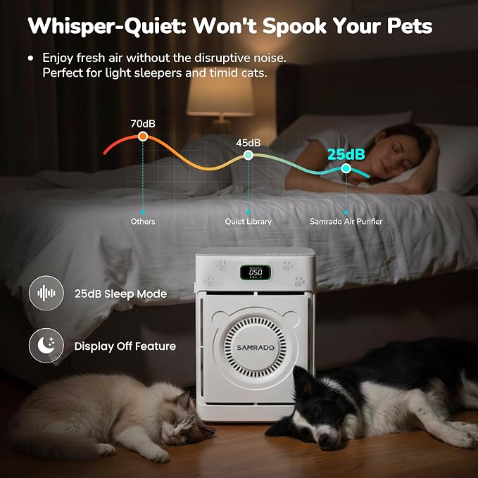 Pet Air Purifier, Dual-sided Washable H13 HEPA, 2500 Sq Ft, App | Dual-Sided Pet Hair Intake, Smart APP Control, Washable Pre-Filter, PM2.5 Sensor, Auto mode, 25 dB Sleep Mode, Child Lock