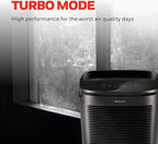 Honeywell PowerPlus HEPA Air Purifier for Home, 968 Ft² Rooms, HPA3100 | Reduces Allergens, Dust, Pollen, Smoke, Pet Dander, Odors